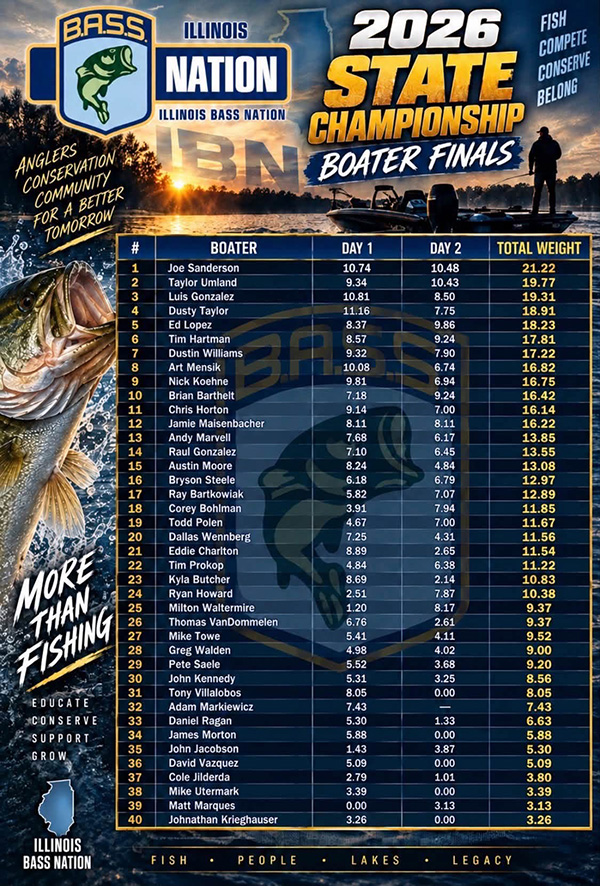 2026 State Championship - Boater Finals